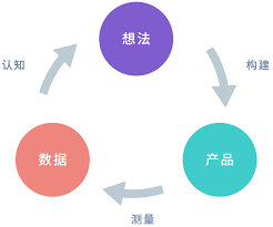 匮乏配料外 卫生难保护 小心网红蜡瓶糖的“甜美诱惑”